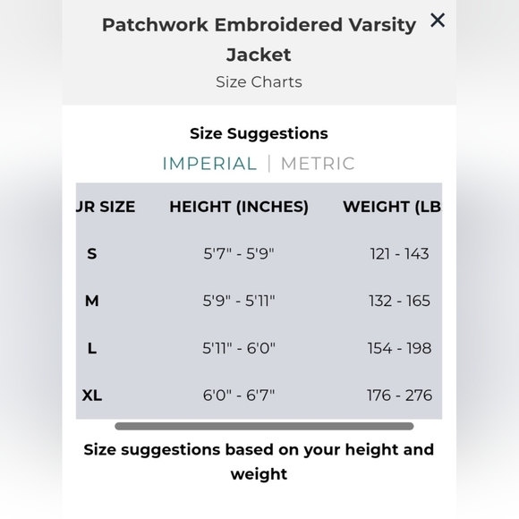 Anidote Patchwork Embroidered Varsity Jacket - Picture 3 of 9